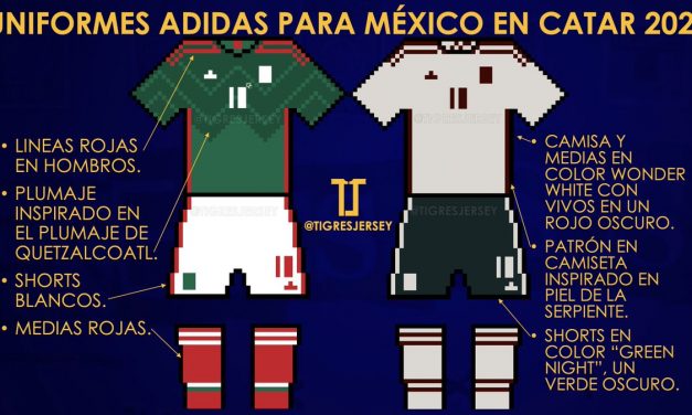 Les maillots du Mexique coupe du monde 2022 sont connus