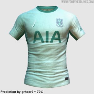 Tottenham 2024 2025 3eme maillot de foot third prediction