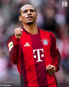 Bayern Munich 2025 probable maillot domicile