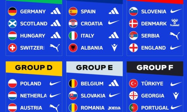Maillots EURO 2024 : liste complète avec photos et informations détaillées